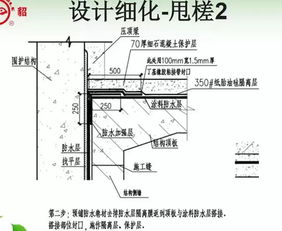 預(yù)鋪型防水卷材在地下工程中的應(yīng)用與技術(shù)分析